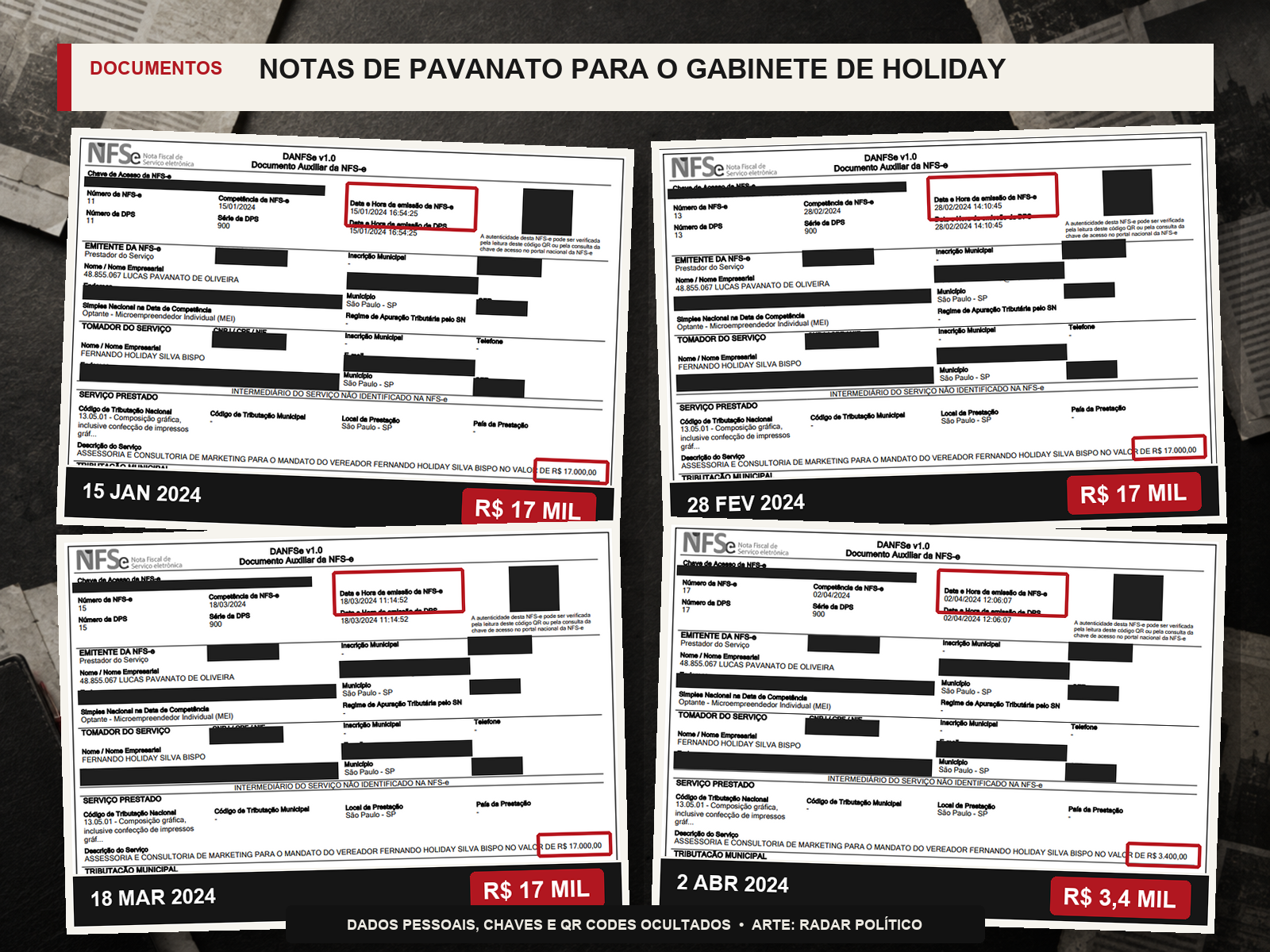 Quatro notas fiscais de Lucas Pavanato para Fernando Holiday, empilhadas com datas e valores destacados