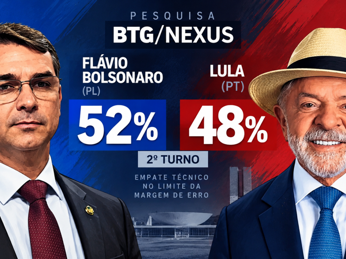 BTG/Nexus: Flávio tem 52% e Lula 48% dos votos válidos