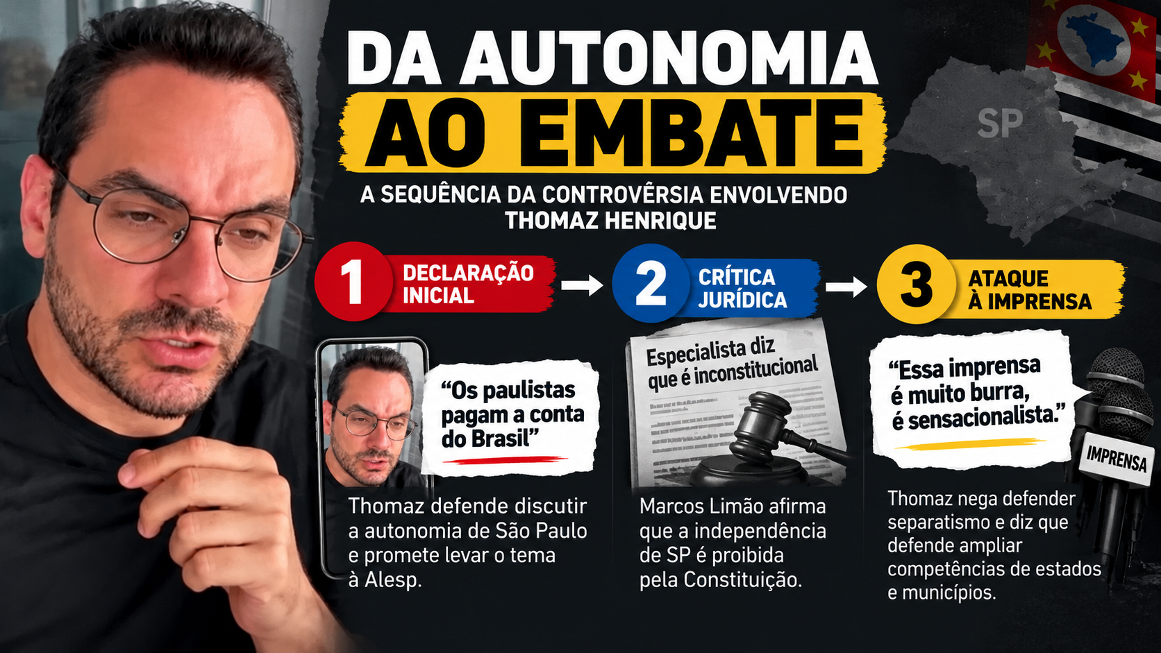 Linha do tempo: Thomaz Henrique defende autonomia de São Paulo; especialista contesta a independência paulista; Thomaz reage e critica a imprensa.
